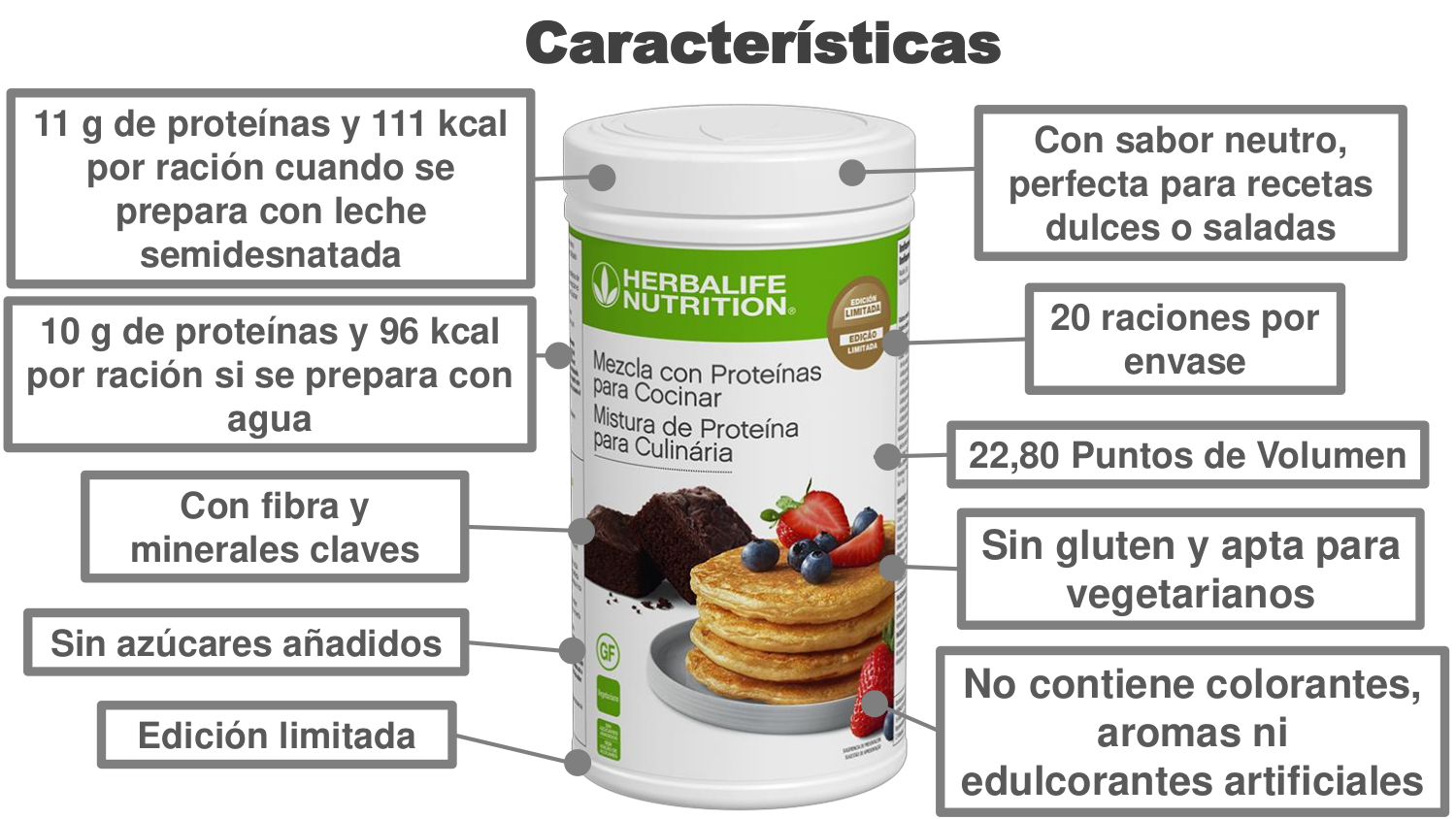 ¡Edición limitada! Mezcla con Proteínas para Cocinar